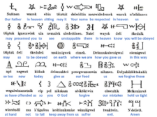 7.1 Writing Systems – Psychology of Language